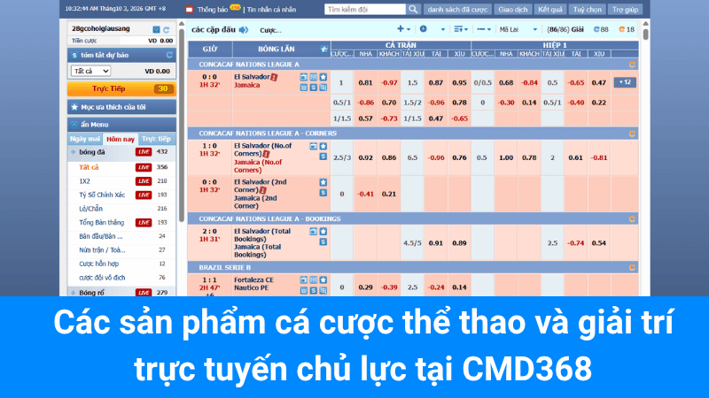 Các sản phẩm cá cược thể thao và giải trí trực tuyến chủ lực tại CMD368