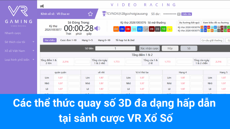 Các thể thức quay số 3D đa dạng hấp dẫn tại sảnh cược VR Xổ Số